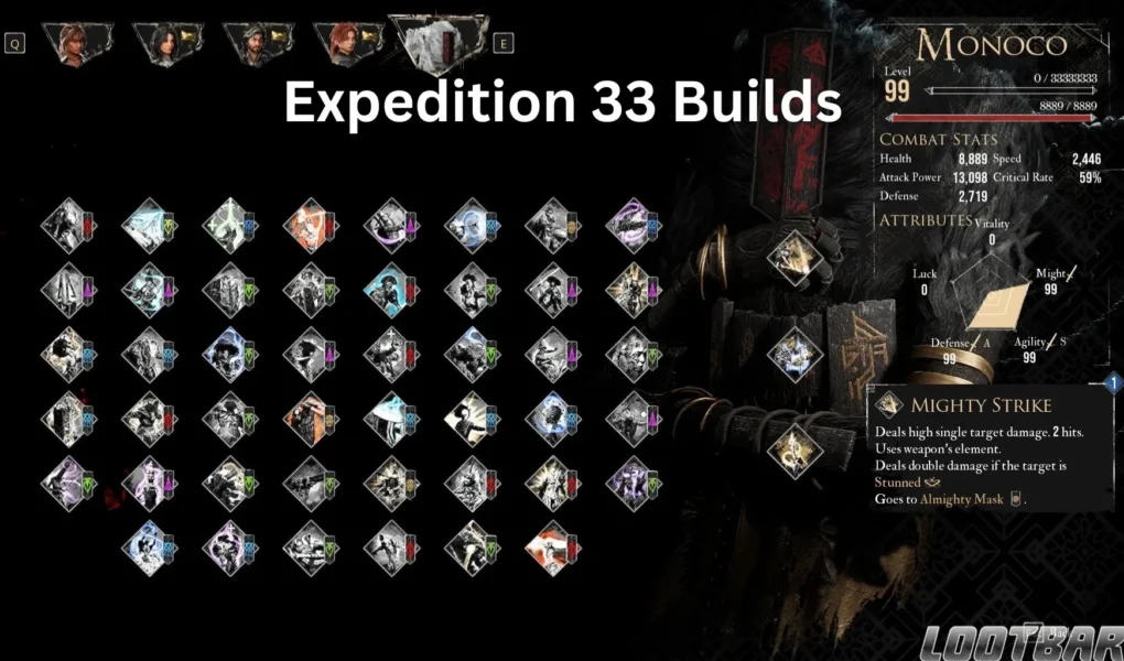 Best Expedition 33 Builds for Fast Progression 2026