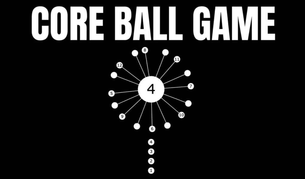Core Ball Game – Play Online, Download & Best Guide (2026)