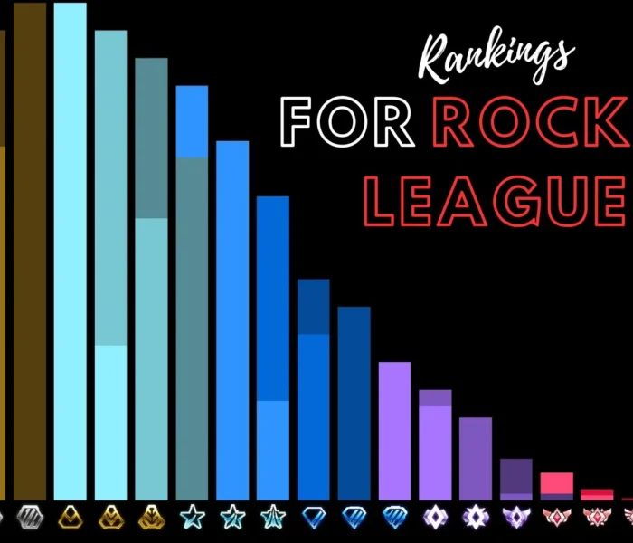 Rankings for Rocket League: Best Guide to All Ranks 2026
