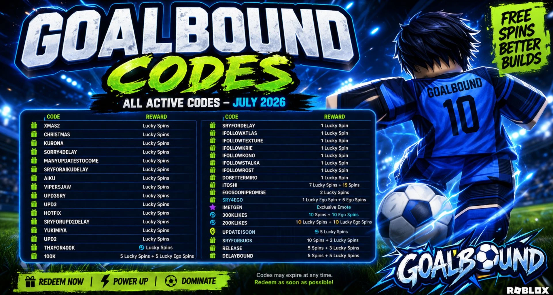 Goalbound Codes (July 2026): Best Active Codes